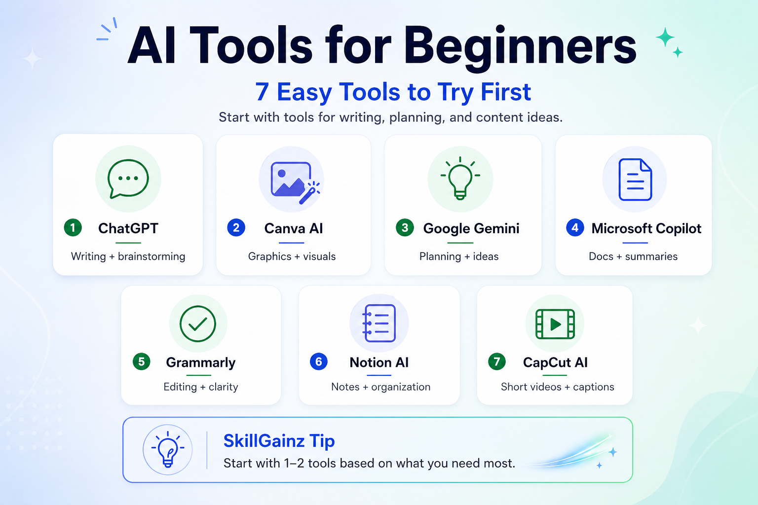 You are currently viewing AI Tools for Beginners: 7 Easy Tools to Try First