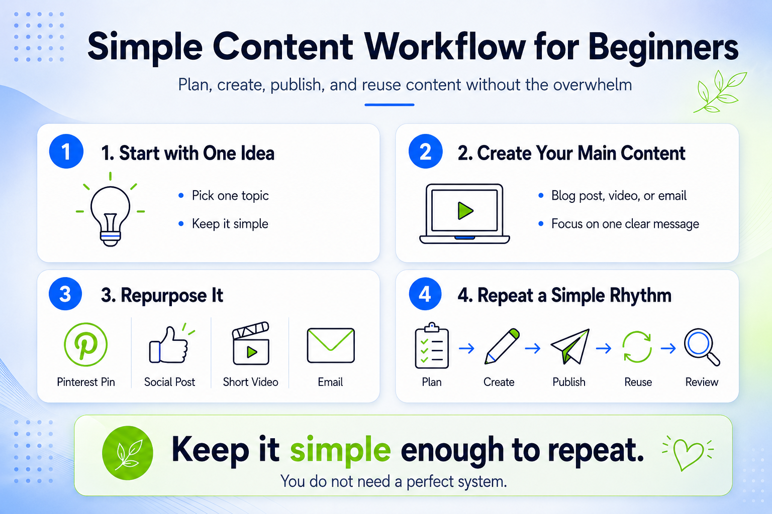 You are currently viewing A Simple Content Workflow for New Creators Who Feel Overwhelmed
